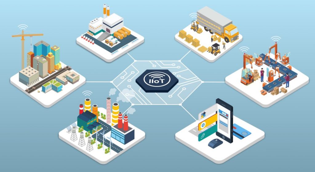 IIoT